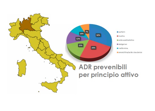 lombardia_errore_medico