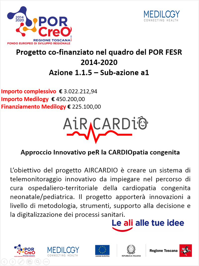 AirCardio Locandina